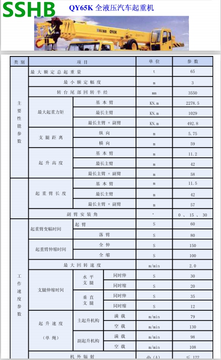 QY65KȫҺ����܇���ؙC