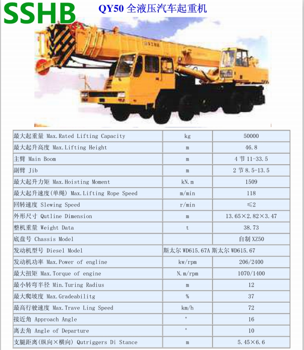 QY50ȫҺ����܇���ؙC