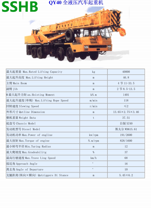 QY40ȫҺ����܇���ؙC