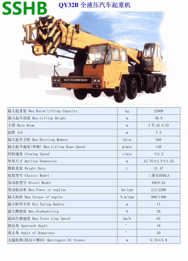 QY32BȫҺ����܇���ؙC